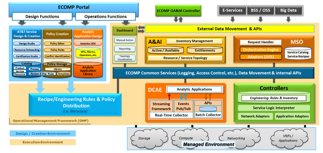 ecomp.pdf 2016-07-23 15-11-37