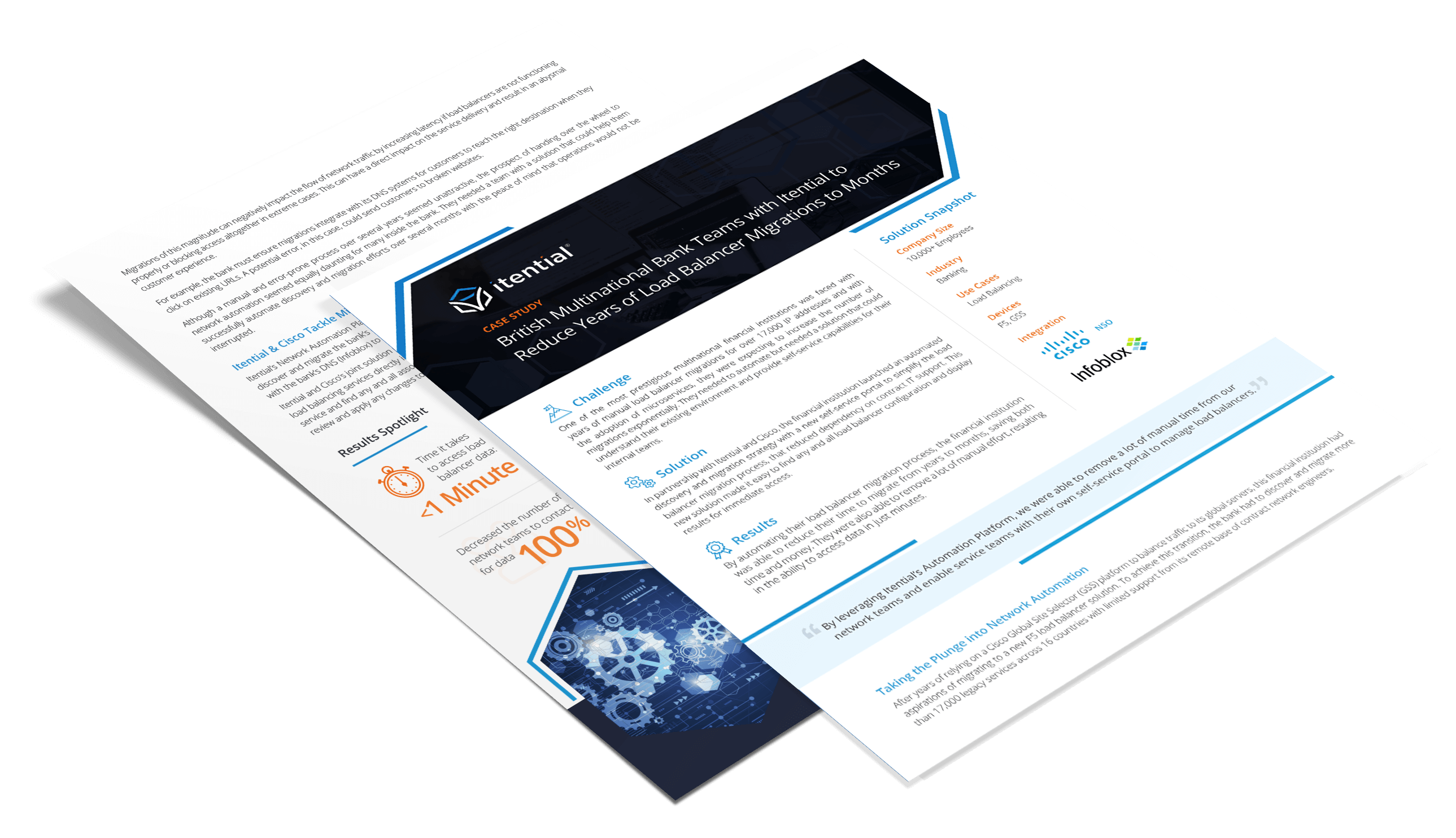 Itential Case Study Two Pages