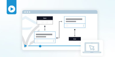 Itential Automation Platform Demo Overview