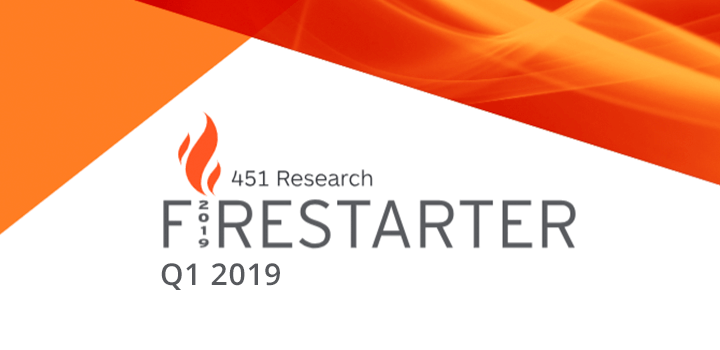 Itential Recognized for Technology Innovation and Vision with 451 Research Firestarter Award