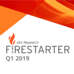 Itential Recognized for Technology Innovation and Vision with 451 Research Firestarter Award