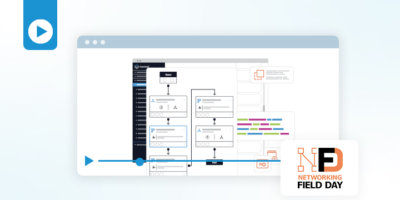 Introduction to Itential Automation Platform Features & Capabilities (NFD 21)