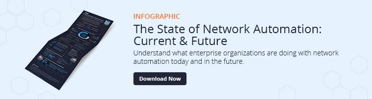 Infographic detailing the current and future state of network automation on a blue background.