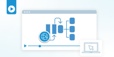 Itential Pre-Built Automation for Software Upgrades