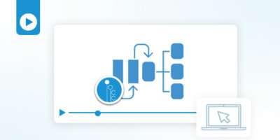 Itential Pre-Built Automation for Network Configuration Management