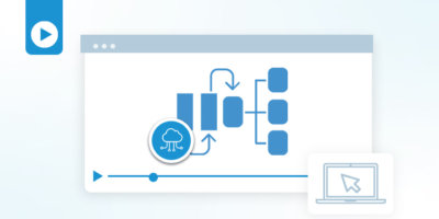 Itential Pre-Built Automation for SD-WAN Branch Management