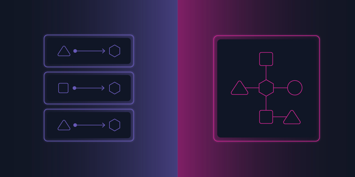 What’s the Difference Between Network Automation & Network Orchestration?