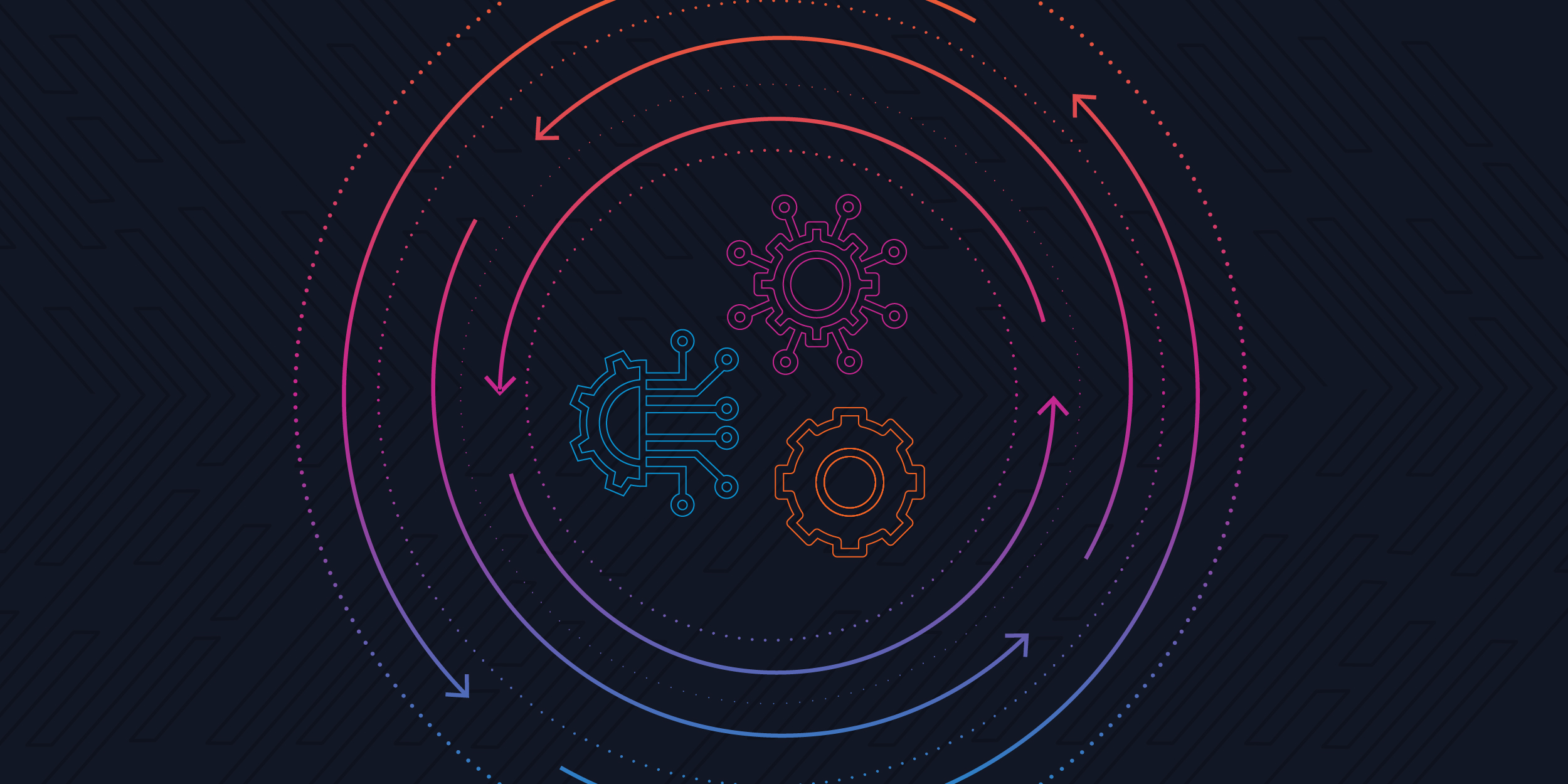 3 Required Components of Modern Network Automation Solutions