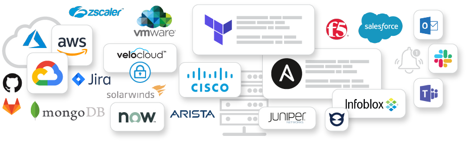 itential integration ecosystem icon cloud featuring ansible, terraform, infoblox, mongoDB and more