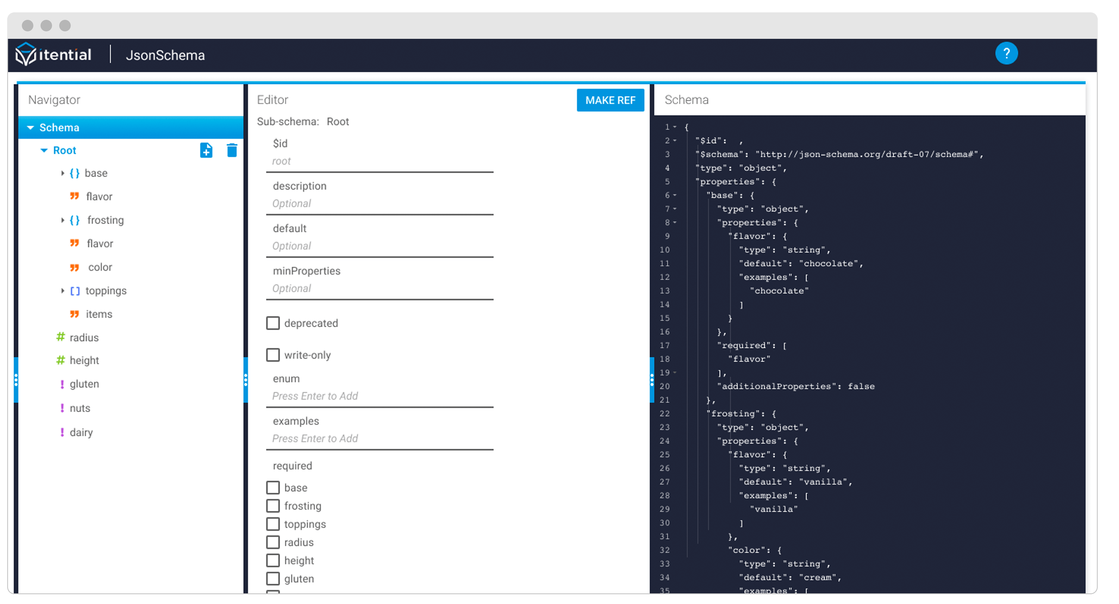screenshot of Itential's developer tool JSONtoSchema for intelligently & dynamically generating JSON Schema based on user provided JSON objects