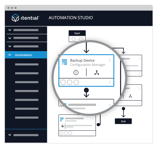 itential network automation platform screenshot showcasing a task in a network automation to backup device to integrate configuration with automation
