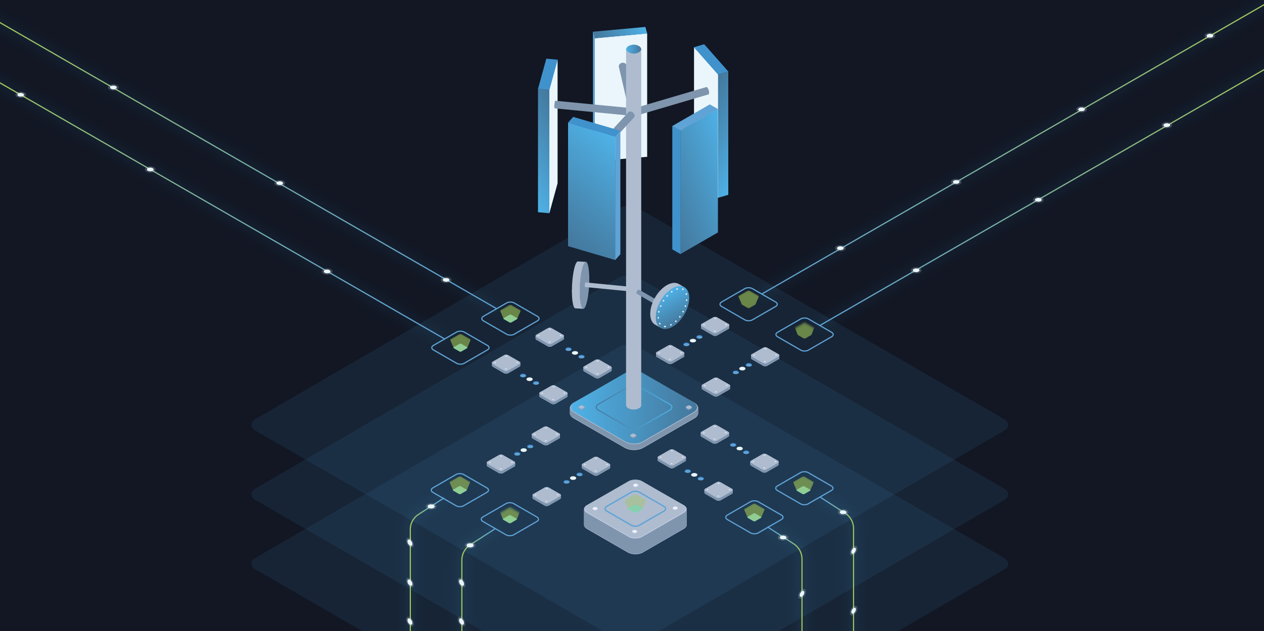 The 3 Components Needed for Automating IP Backhaul Networks