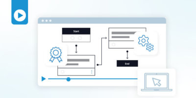 How to Maintain Compliant Networks Through Automation with the Itential Automation Platform