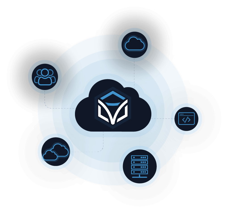 itential network automation platform cloud platform iconography