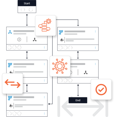 gray arrow icon overlayed by an itential network automation workflow integrated with it systems to automate network operations processes