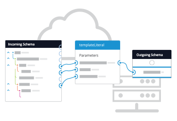 gray cloud and data center icons with an overlay of itential's json schema data transformation design tool