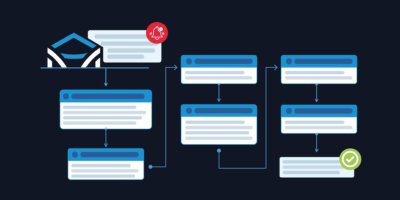 Automating Network Changes from Ticket Creation to Ticket Closure