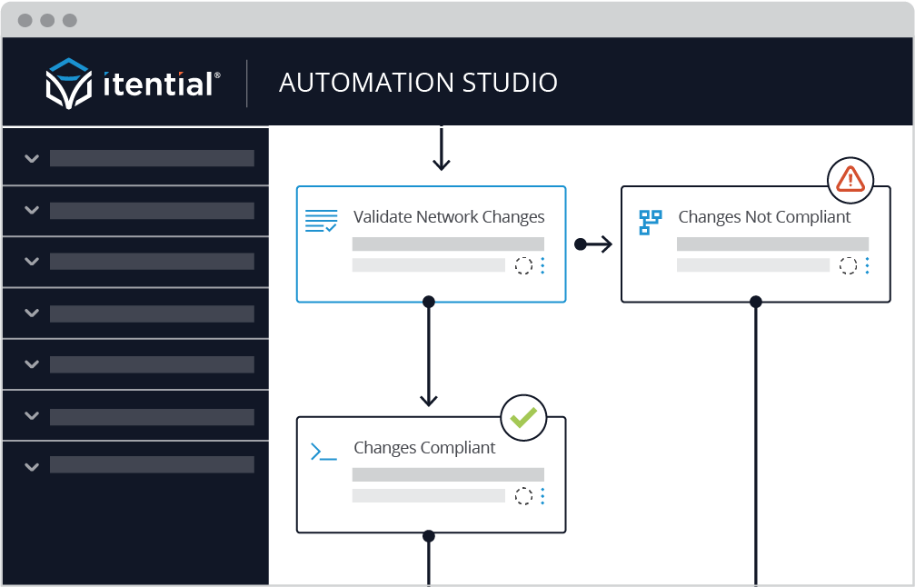 itential network automation platform screenshot showcasing workflow tasks to validate a network change before it's executed