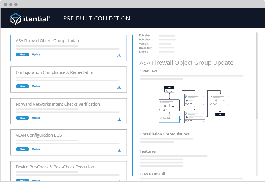 screenshot of the itential automation platform pre-built automations for network security use cases; asa firewall update, vlan config & more