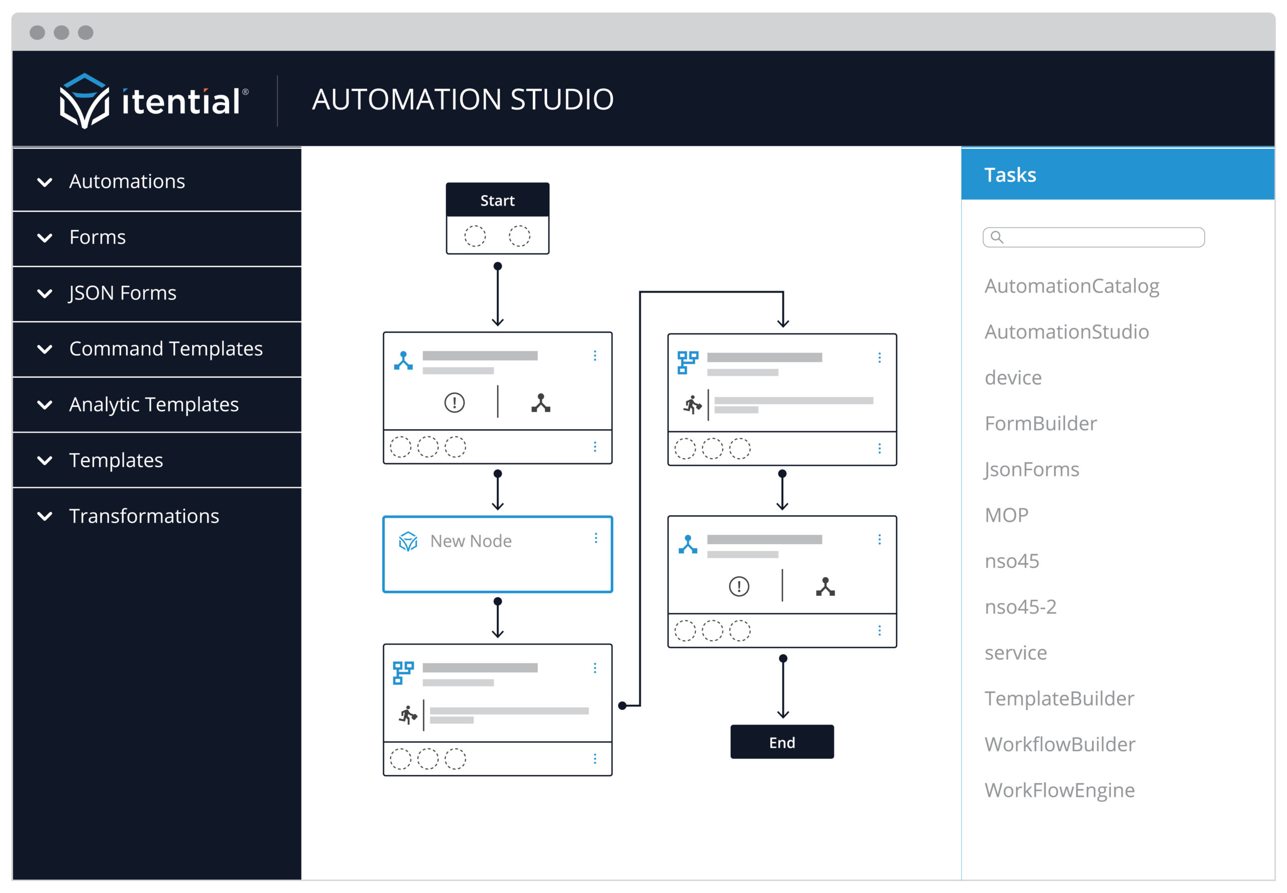 screenshot of the low-code drag-and-drop workflow canvas with tasks in the itential network automation platform