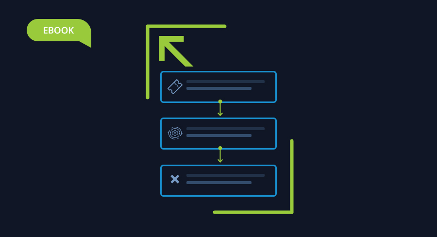 Scaling Network Automation from Ticket Creation to Ticket Closure