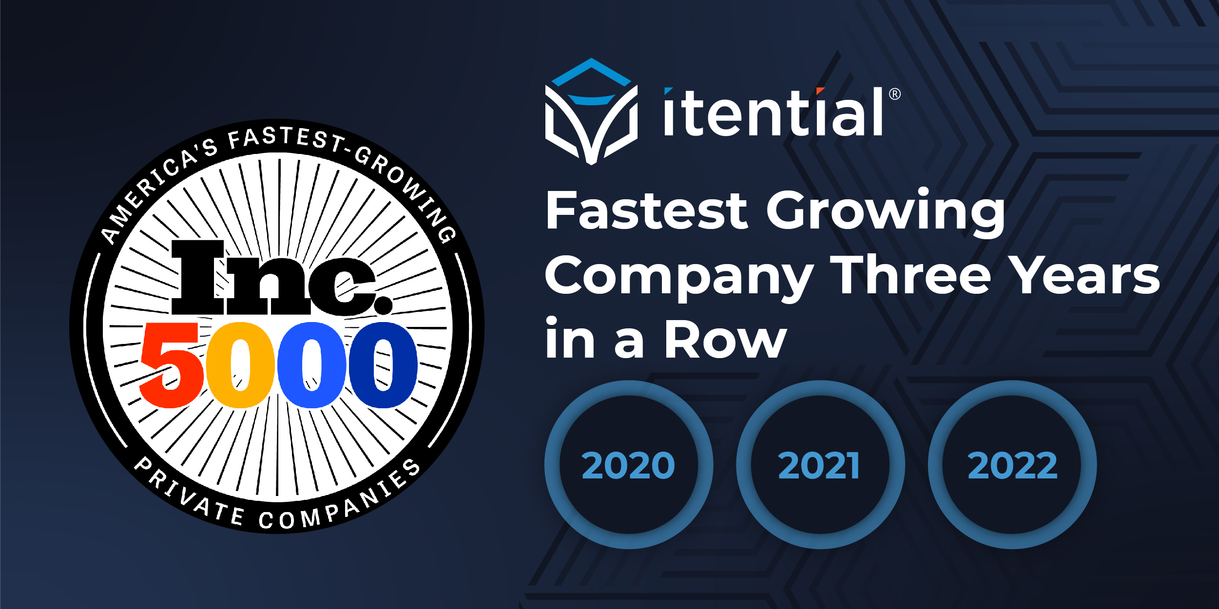 Redefining Network Automation & Orchestration Lands Itential on the Inc. 5000 for Three Years Running