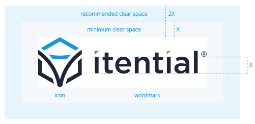 spacing guidelines for the horizontal logo of the itential network automation platform