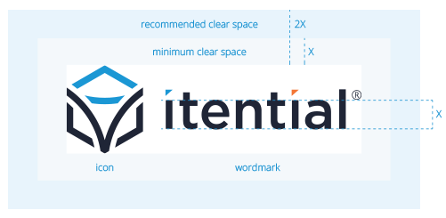 spacing guidelines for the horizontal logo of the itential network automation platform