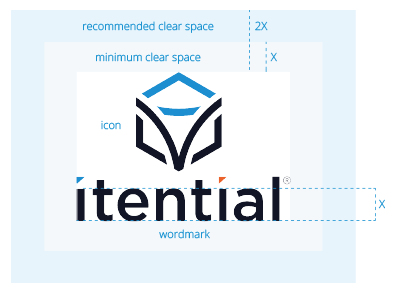 spacing guidelines for the stacked logo of the itential network automation platform