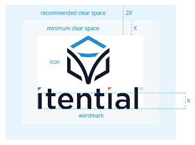 spacing guidelines for the stacked logo of the itential network automation platform