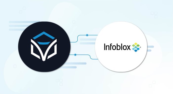 Itential no-code integration with Infoblox