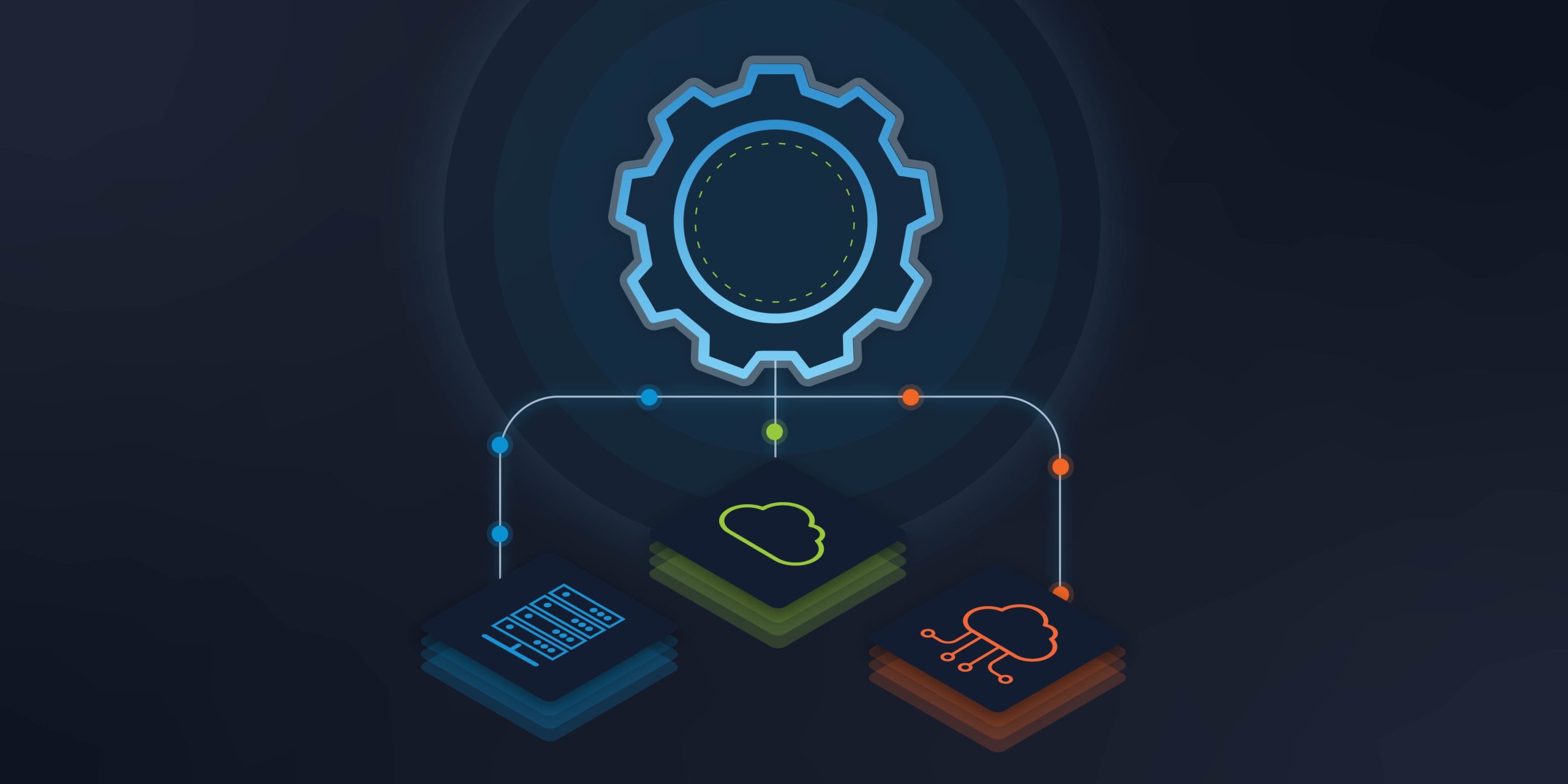 Multi-Domain Service Orchestration: How to Create Opportunity Out of Complexity