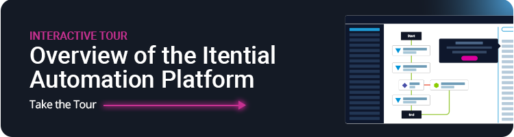 Overview of the Itential Automation Platform. Take the Tour >