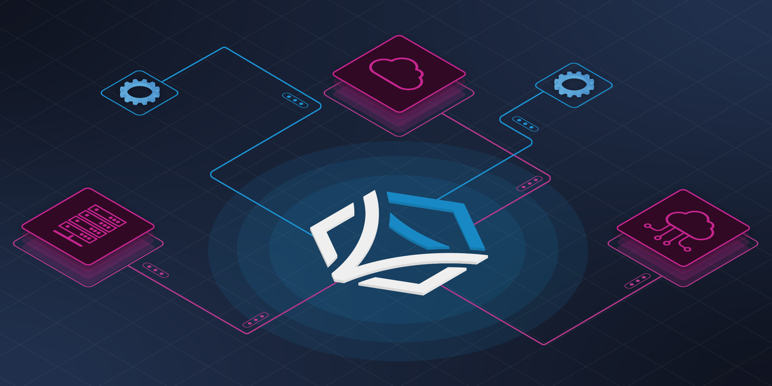 Shifting from Single Domain Automation to Multi-Domain Orchestration