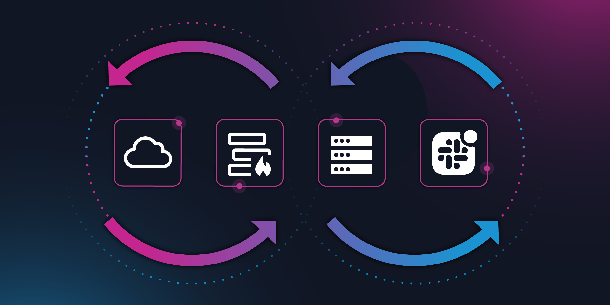 Why You Should Implement a CI/CD Pipeline for Networking (And How to Do It)