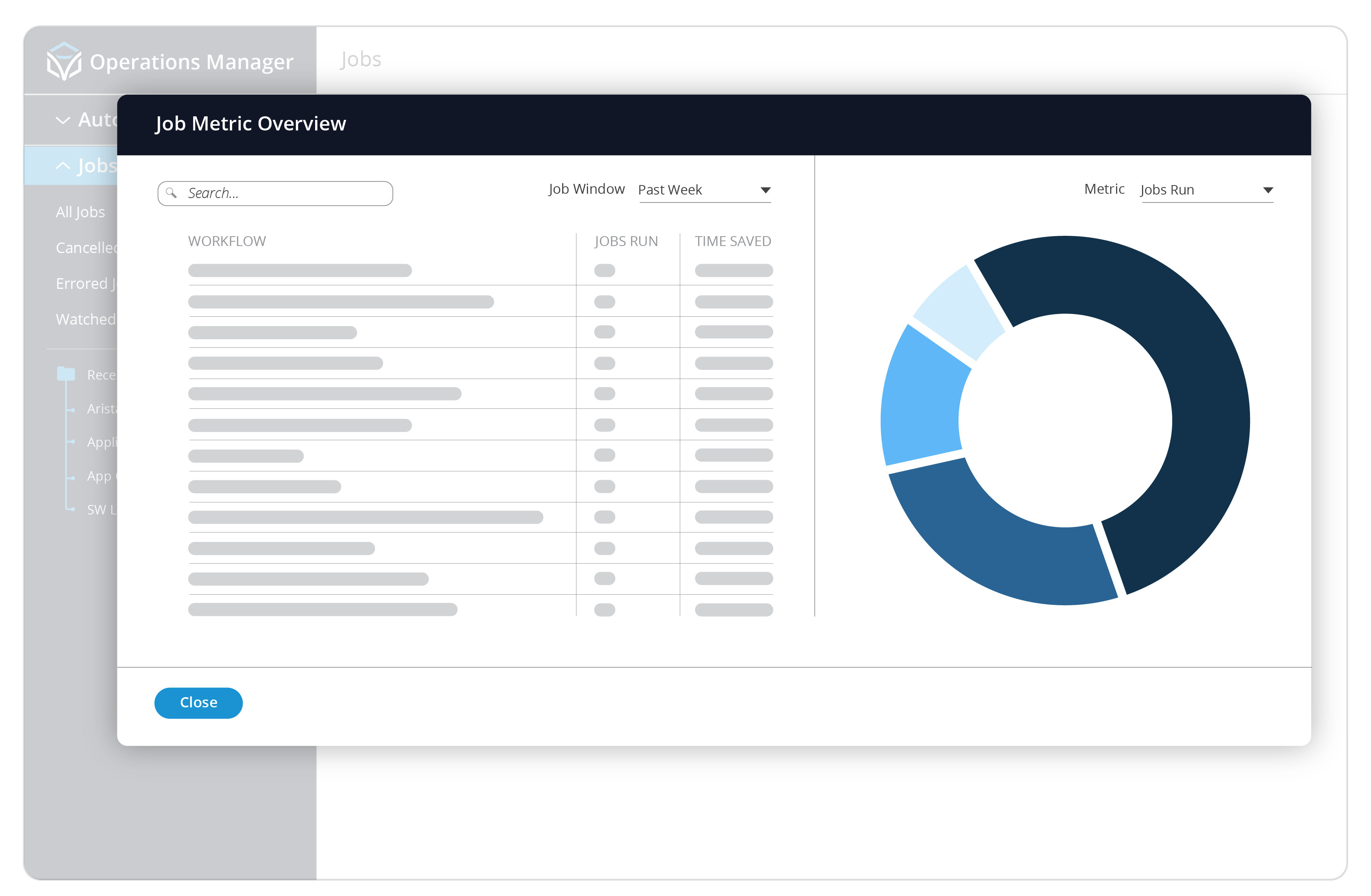 Product Screenshots-23-1_Ops-Mngmt and Self Serve Capabilities