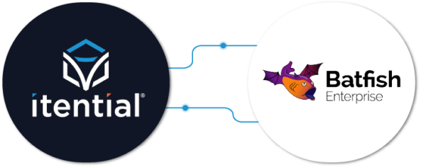 Itential Integrations_Social_Batfish-Header