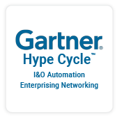 Gartner Hype Cycle - I&O Enterprise Networking