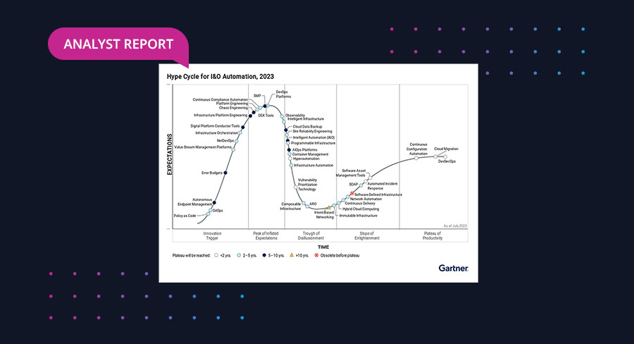 2023 Gartner® Hype Cycle™ for I&O Automation