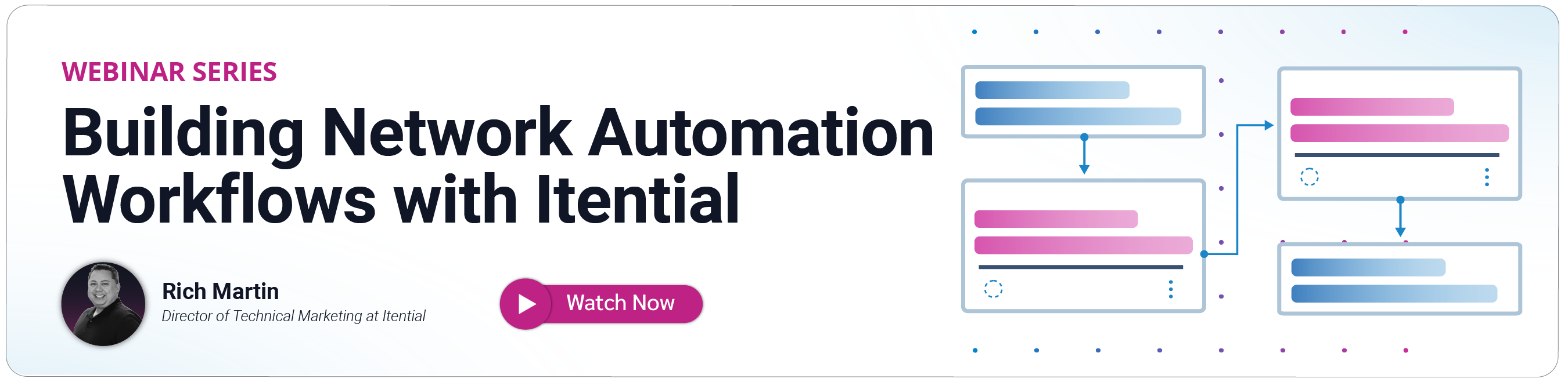 DEMO SERIES Building Network Automation Workflows with Itential