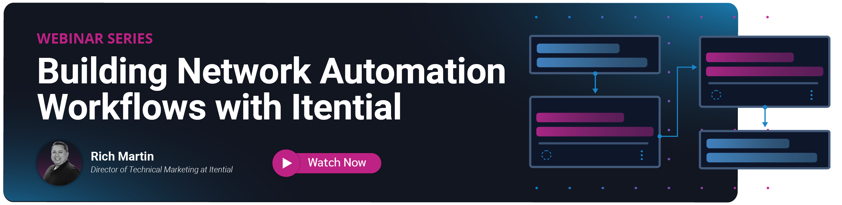 DEMO SERIES Building Network Automation Workflows with Itential
