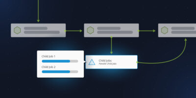 Running Parallel Automation Jobs in Itential: Benefits, Barriers, & Best Practices