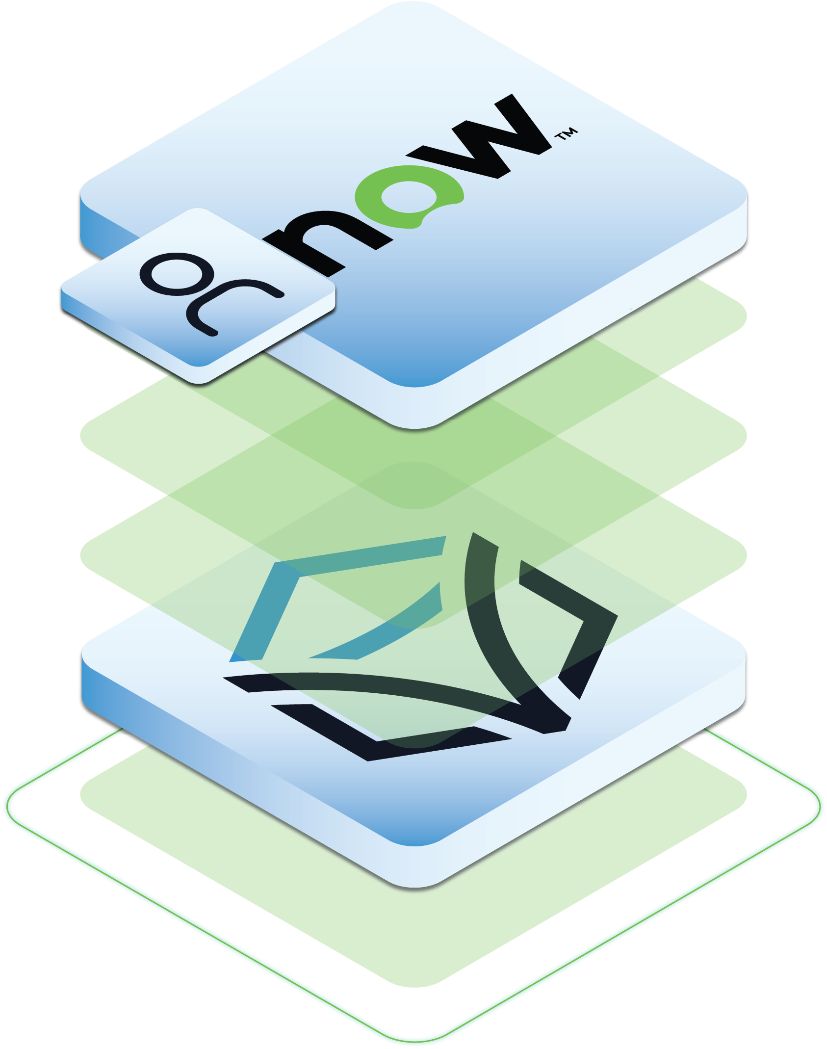Resources