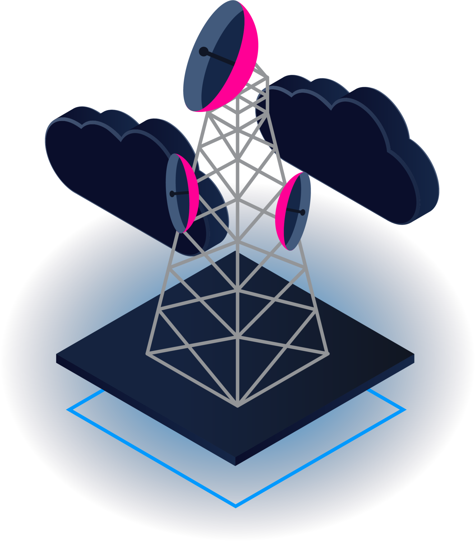 Multi-Layer Network Orchestration for Telco Cloud with Itential