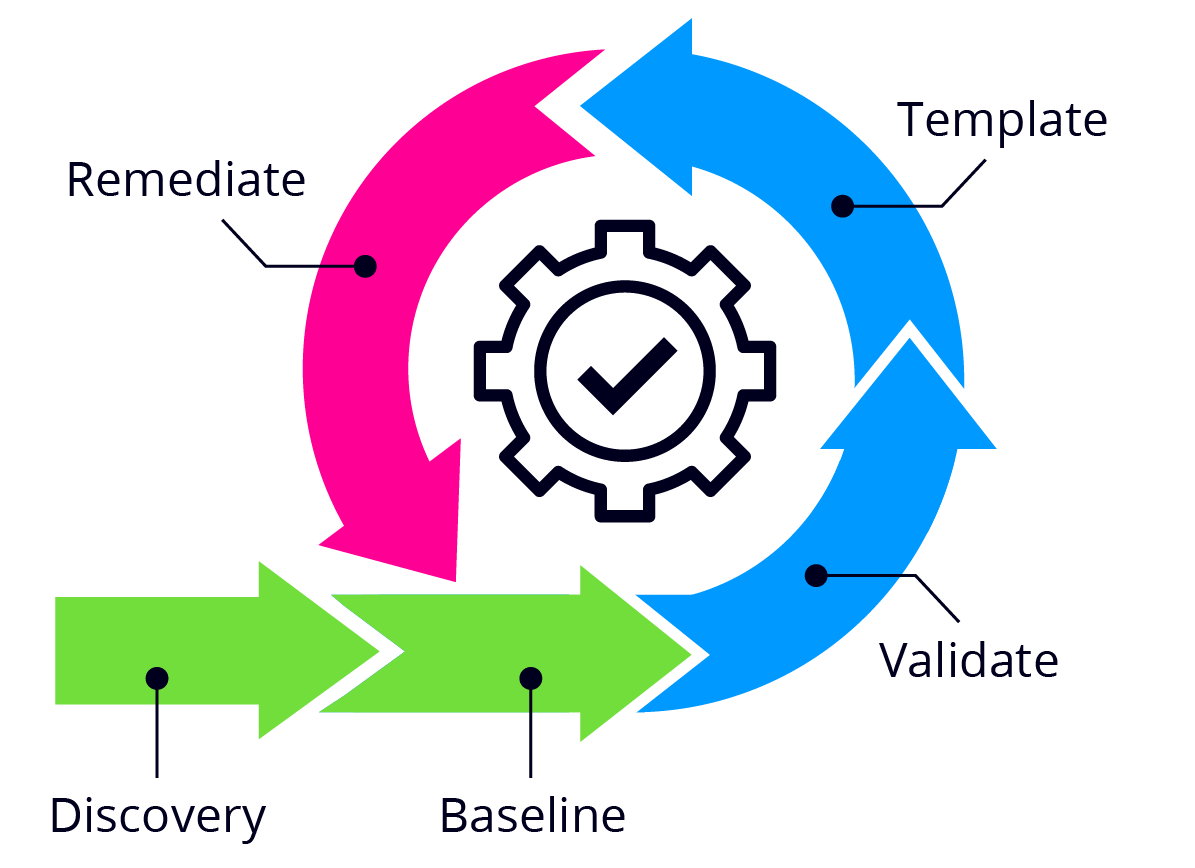 Blog_Audit Anxiety Image