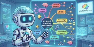 Network Visualization Through Natural Language Using FlowAI – No Parsing, No Templates, No Code