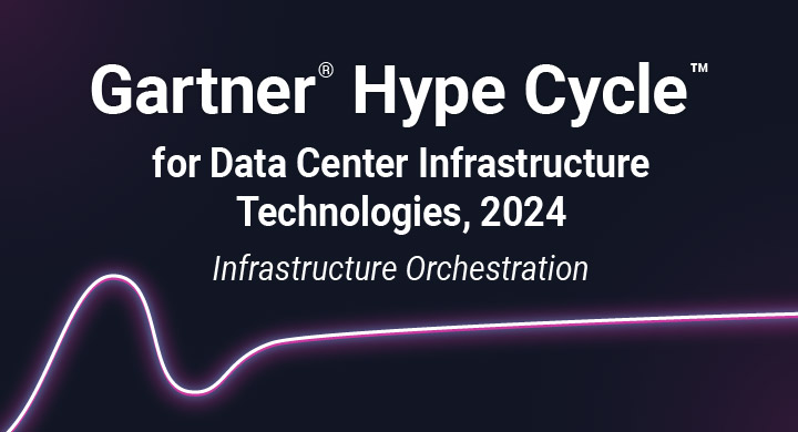 Gartner Hype Cycle for Data Center Infrastructure Technology 2024 ...