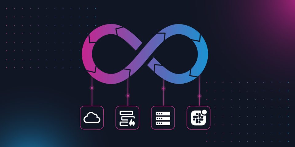Netdevops Icon How Itential’s Integrated Approach to CI/CD Enables NetDevOps
