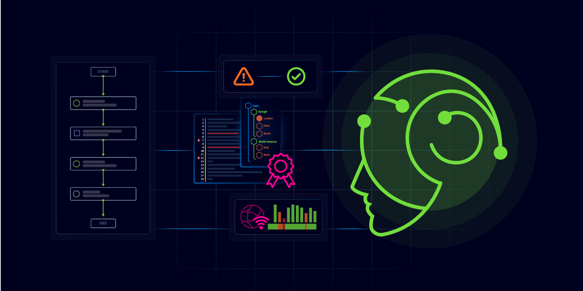 How AI-Driven Automation Is Transforming Network Operations