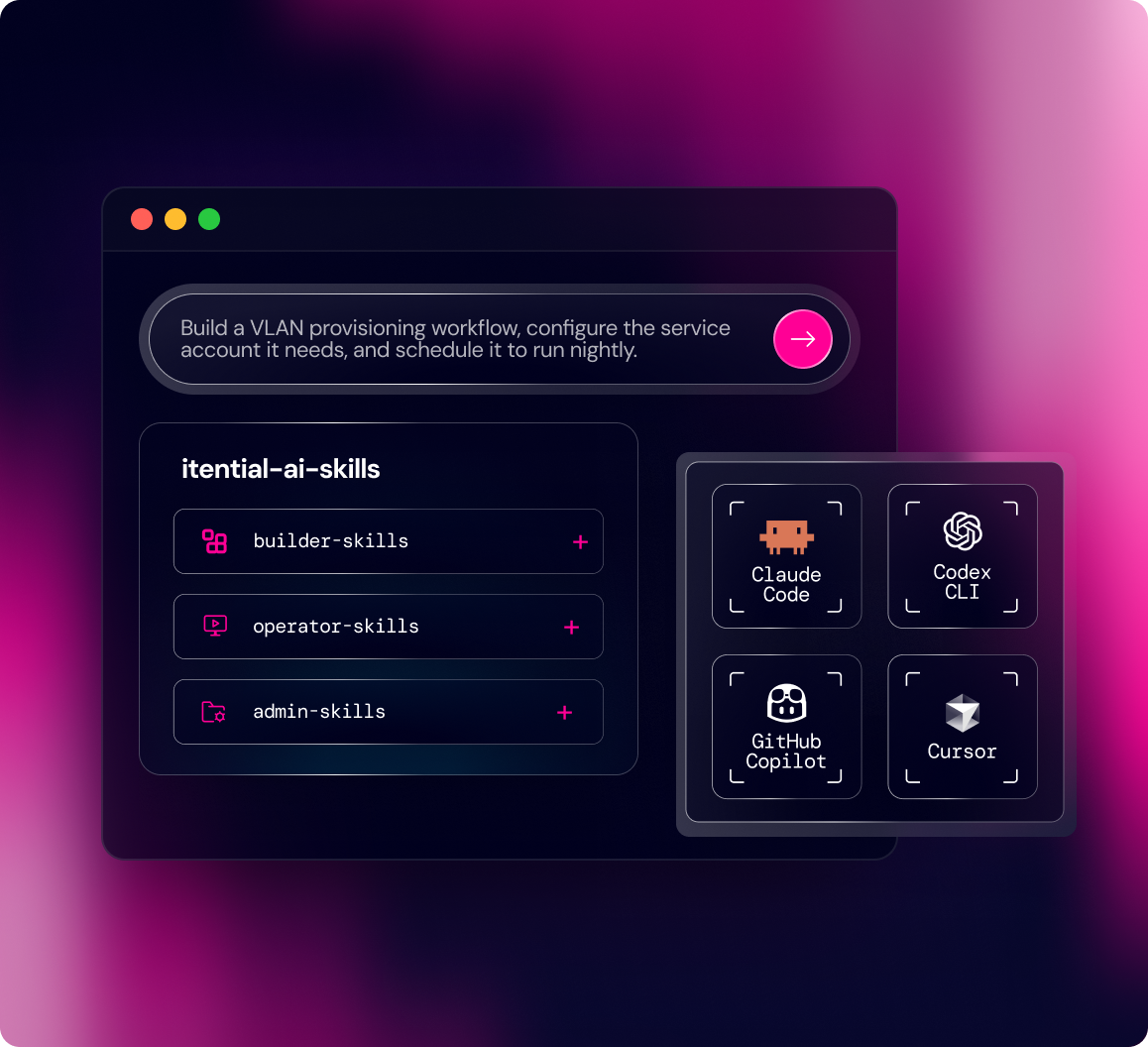 Itential AI Skills | Headless Development & Operations